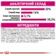 Royal Canin Exigent Savour Сухий корм для дорослих кішок