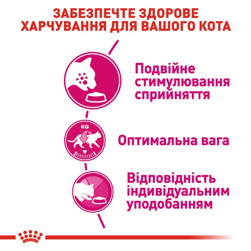 Royal Canin Exigent Savour Сухий корм для дорослих кішок