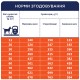Club 4 Paws Premium Adult Medium & Large Breeds Light Сухий корм для дорослих собак середніх і великих порід схильних до повноти з індичкою