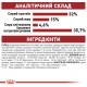Royal Canin Fit Сухий корм для дорослих кішок