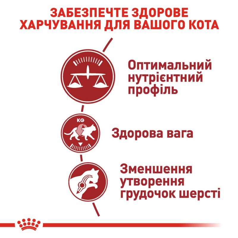 Royal Canin Fit Сухий корм для дорослих кішок