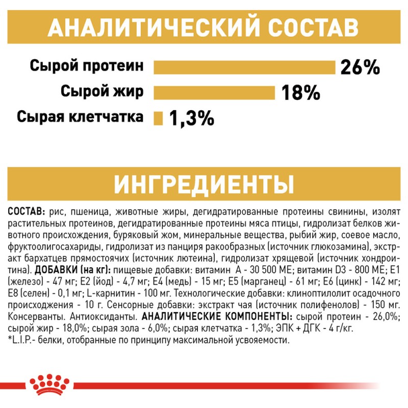 Royal Canin French Bulldog Adult Сухий корм для собак