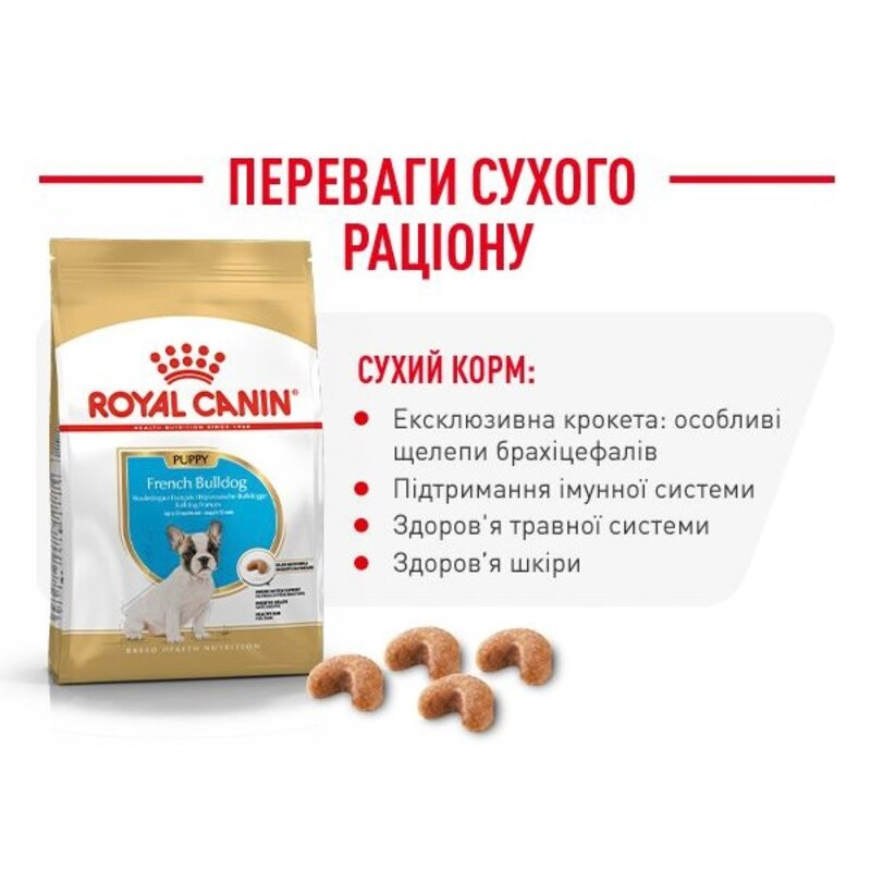 Royal Canin French Bulldog Puppy Сухий корм для цуценят