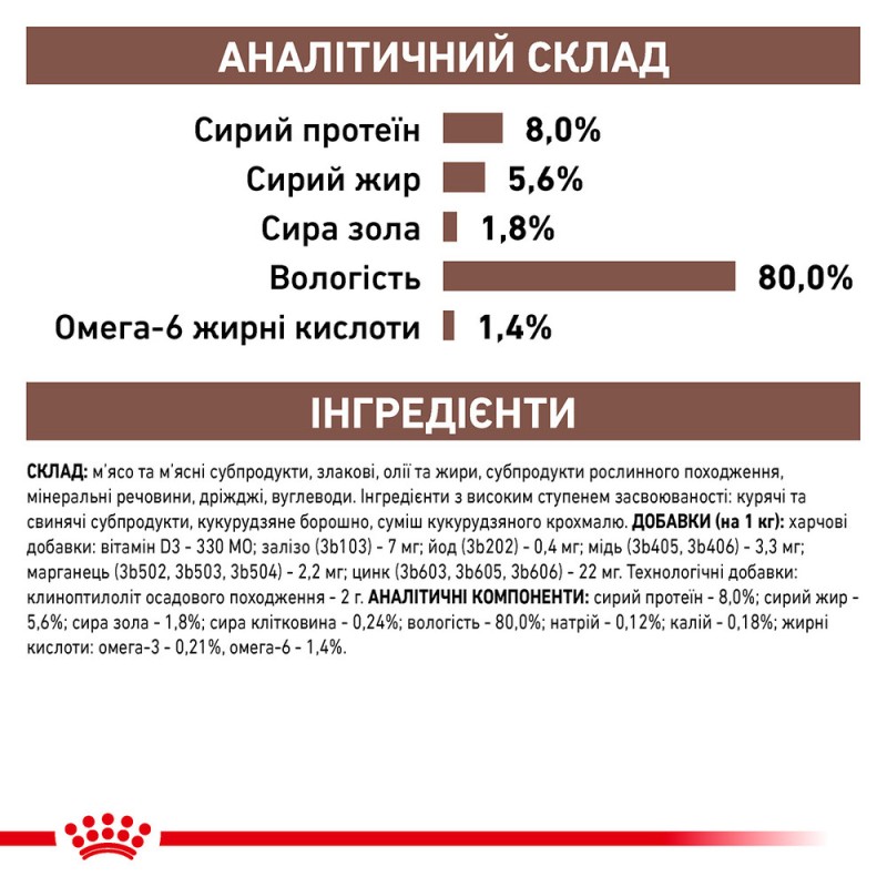 Royal Canin Gastro Intestinal Feline Лікувальні консерви для дорослих кішок
