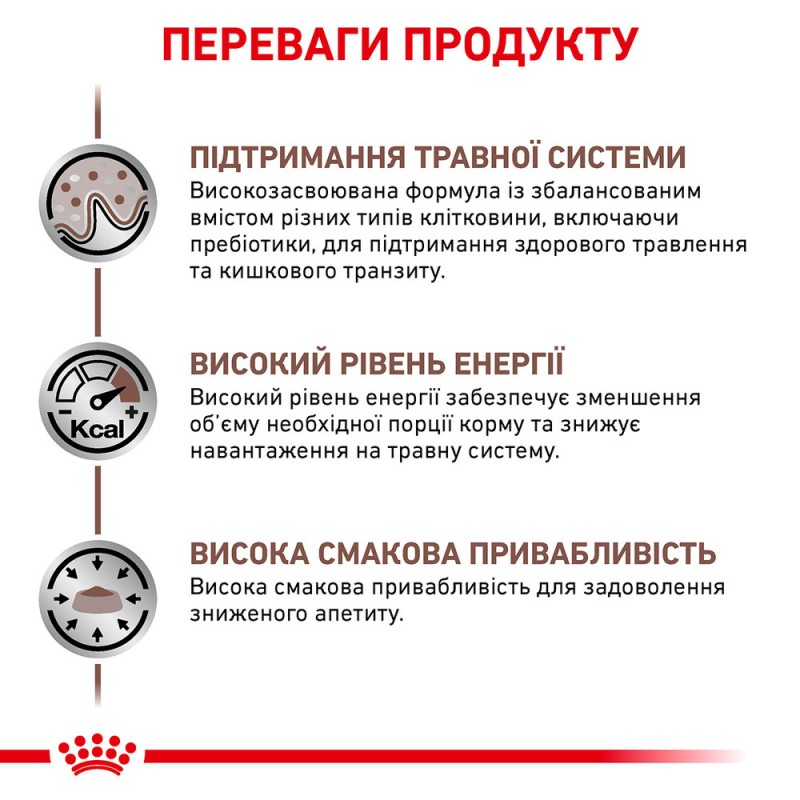Royal Canin Gastro Intestinal Feline Лікувальні консерви для дорослих кішок