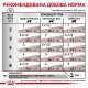 Royal Canin Gastro Intestinal Feline Лікувальні консерви для дорослих кішок