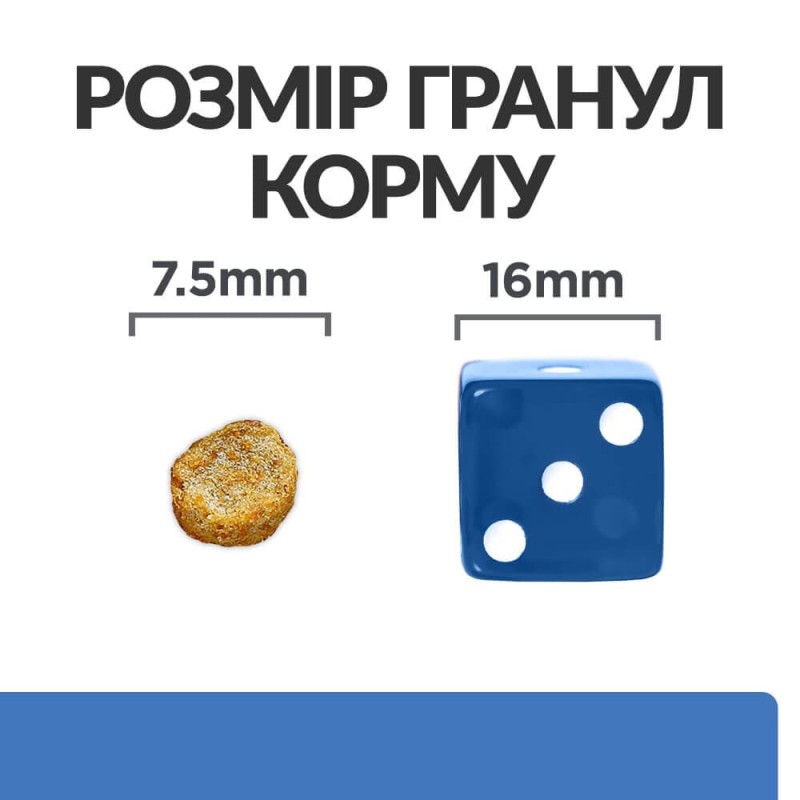 Hills Prescription Diet Canine Derm Complete Mini Skin Care and Food Sensitivities Лікувальний корм для дорослих собак дрібних порід при харчовій алергії
