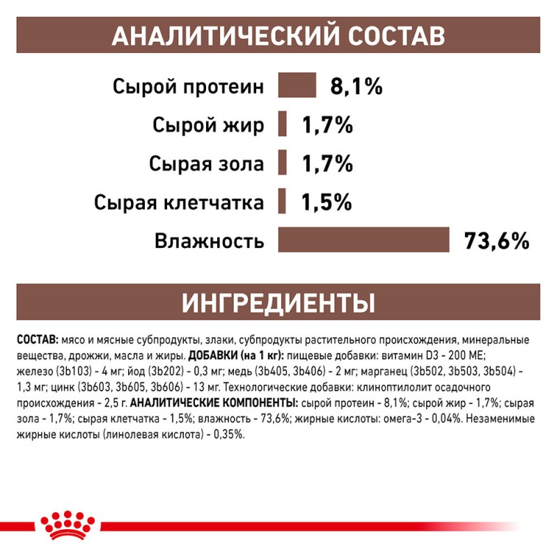 Royal Canin Gastro Intestinal Low Fat Canine Лікувальні консерви для собак