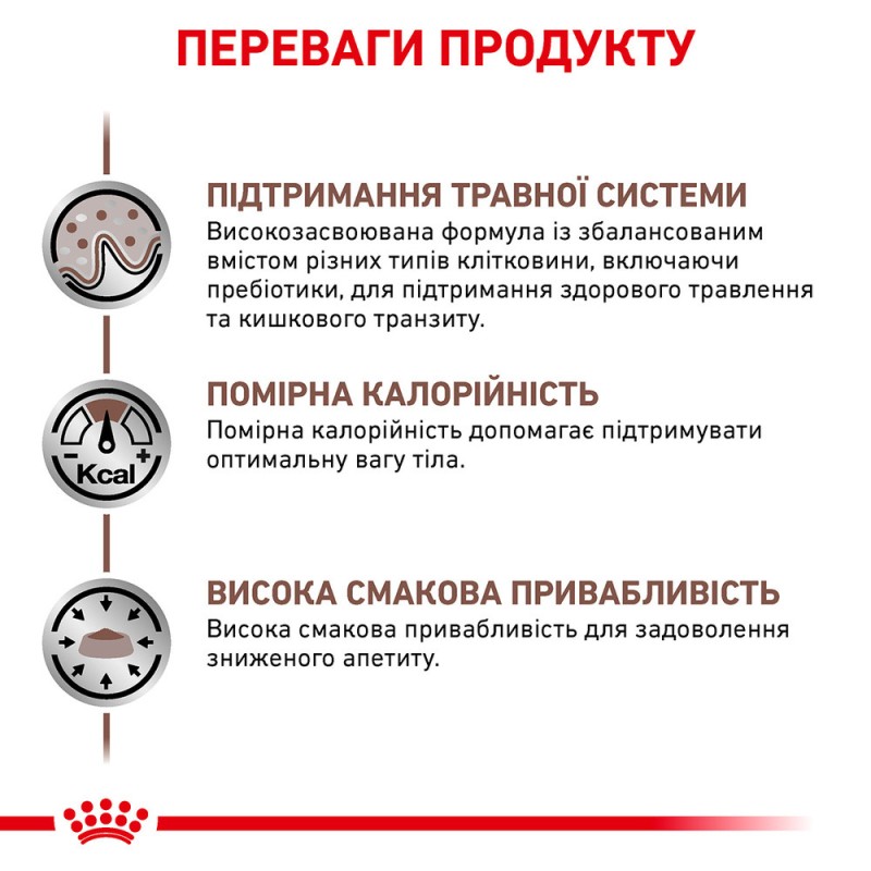 Royal Canin Gastro Intestinal Moderate Calorie Feline Лікувальний корм для дорослих кішок