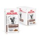 Royal Canin Gastro Intestinal Moderate Calorie Feline Лікувальні консерви для дорослих кішок