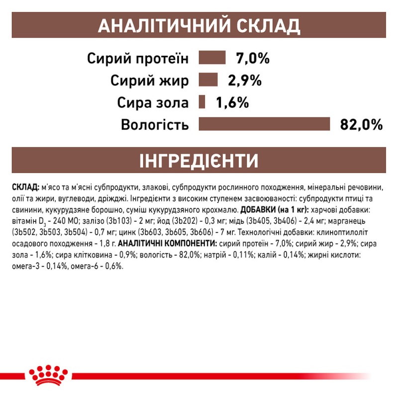 Royal Canin Gastro Intestinal Moderate Calorie Feline Лікувальні консерви для дорослих кішок