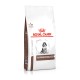 Royal Canin Gastro Intestinal Puppy Canine Лікувальний корм для цуценят