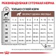 Royal Canin Gastro Intestinal Puppy Canine Лікувальний корм для цуценят
