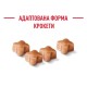 Royal Canin German Shepherd Puppy Сухий корм для цуценят