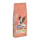 Dog Chow Active Сухий корм для активних собак з куркою