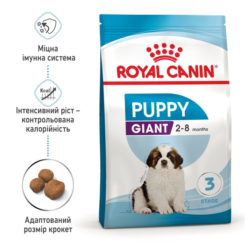 Royal Canin Giant Puppy Сухий корм для цуценят
