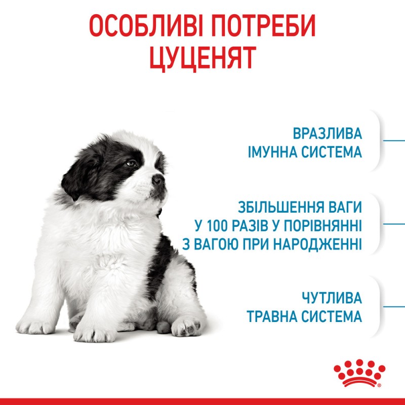 Royal Canin Giant Puppy Сухий корм для цуценят