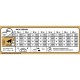 Royal Canin Golden Retriever Adult Сухий корм для собак