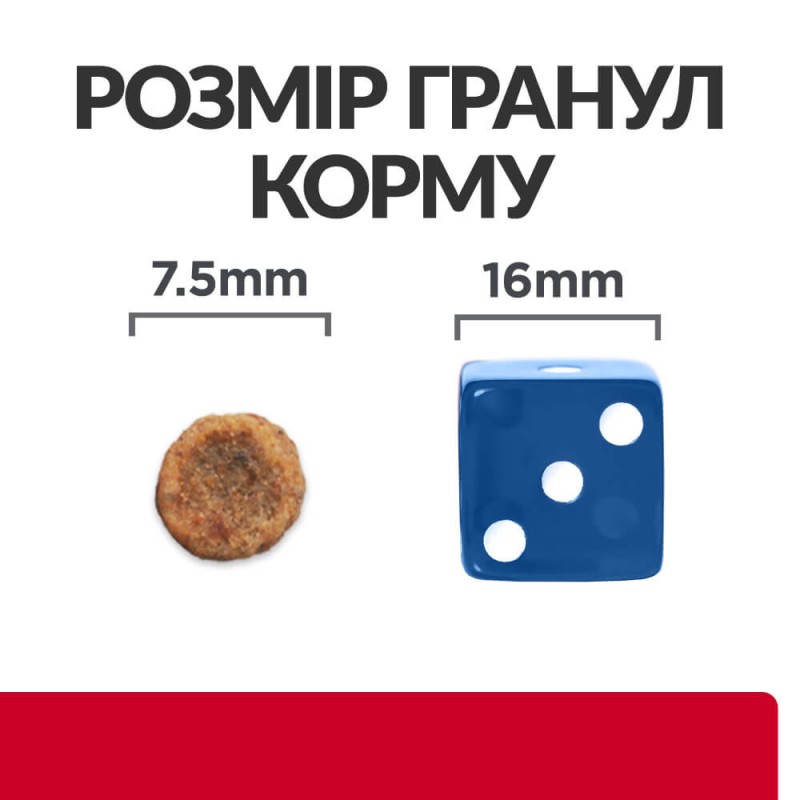 Hills Prescription Diet Canine i/d Stress Mini Лікувальний корм для дорослих собак дрібних порід при порушенні травлення