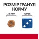 Hills Prescription Diet Canine i/d Stress Mini Лікувальний корм для дорослих собак дрібних порід при порушенні травлення