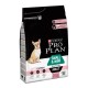 Pro Plan Small & Mini Sensitive Skin Adult Сухий корм для собак дрібних порід з лососем