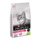 Pro Plan Delicate Lamb Сухий корм для котів з чутливим травленням
