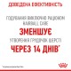 Royal Canin Hairball Care Сухой корм для взрослых кошек