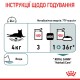 Royal Canin Hairball Care Консерви для дорослих кішок