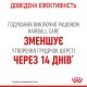 Royal Canin Hairball Care Консерви для дорослих кішок