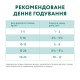 Optimeal Adult Dog Rabbit and Wild Blueberries Консерви для дорослих собак із кроликом та чорницею в соусі