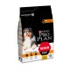 Pro Plan Medium Adult Сухий корм для дорослих собак середніх порід