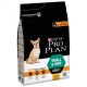 Pro Plan Small & Mini Adult Сухий корм для дорослих собак дрібних порід