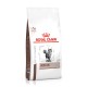 Royal Canin Hepatic Feline Лікувальний корм для дорослих кішок