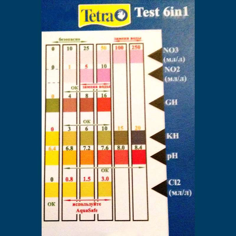 Tetra Test 6 in1 Тест для визначення якості води в акваріумі