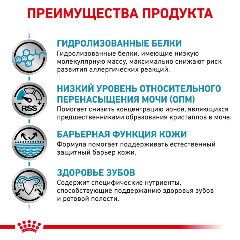 Royal Canin Hypoallergenic Small Dog Canine Лікувальний корм для собак