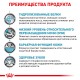 Royal Canin Hypoallergenic Small Dog Canine Лікувальний корм для собак