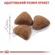 Royal Canin Indoor Сухий корм для дорослих кішок