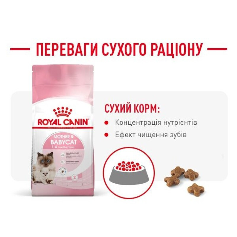 Royal Canin Mother&Babycat Сухий корм для кошенят