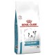 Royal Canin Anallergenic Small Dog Canine Лікувальний корм для собак малих порід