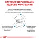Royal Canin Anallergenic Small Dog Canine Лікувальний корм для собак малих порід