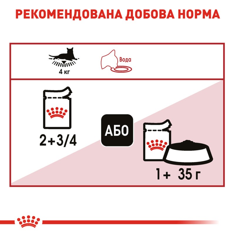 Royal Canin Instinctive in Gravy Консерви для дорослих кішок