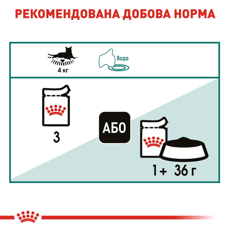 Royal Canin Instinctive +7 Консерви для дорослих кішок