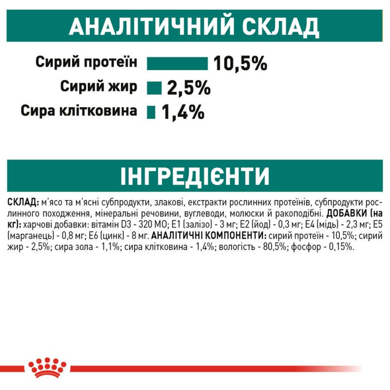 Royal Canin Instinctive +7 Консерви для дорослих кішок