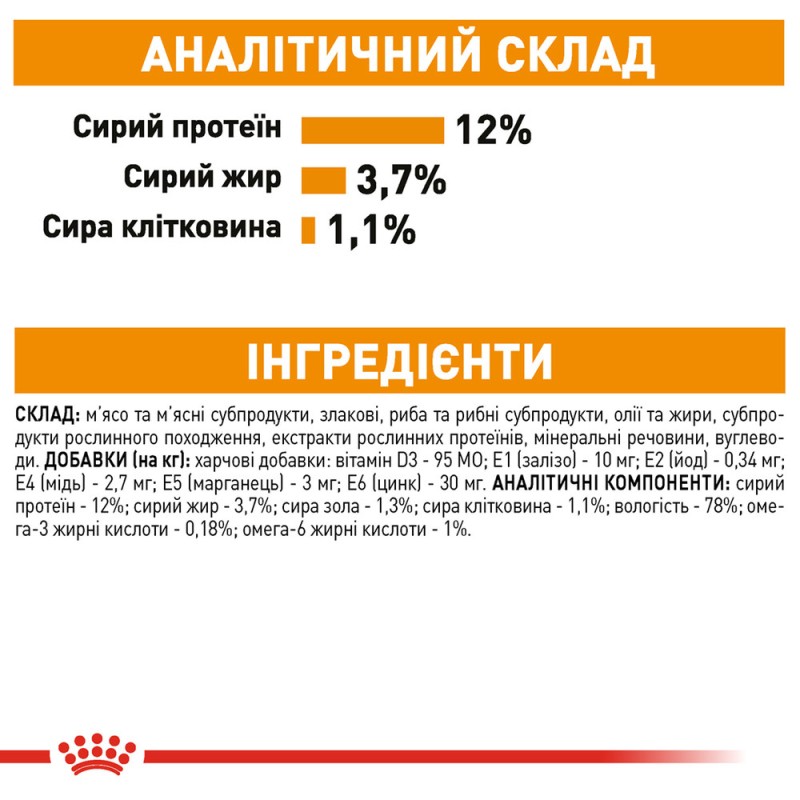 Royal Canin Intense Beauty in Gravy Консерви для дорослих кішок