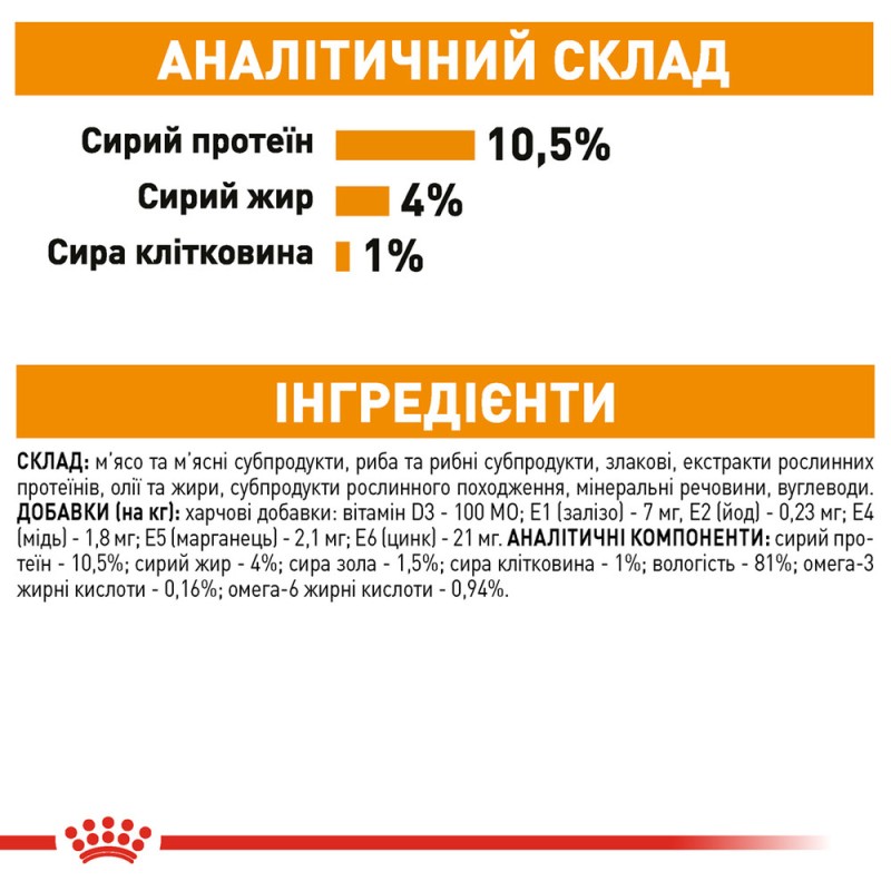 Royal Canin Intense Beauty in Jelly Консерви для дорослих кішок