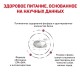 Royal Canin Renal Small Dog Canine Лікувальний корм для собак