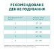 Optimeal Cat Adult Sterilised Salmon Сухий корм для дорослих стерилізованих кішок з лососем