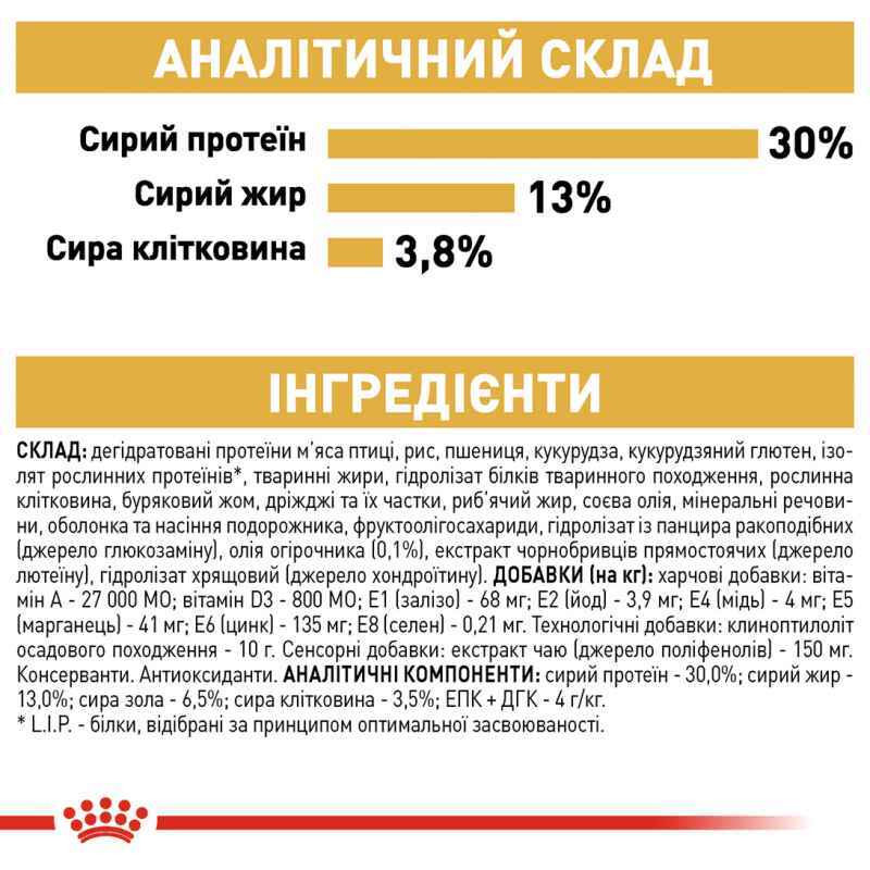 Royal Canin Labrador Adult Сухий корм для собак