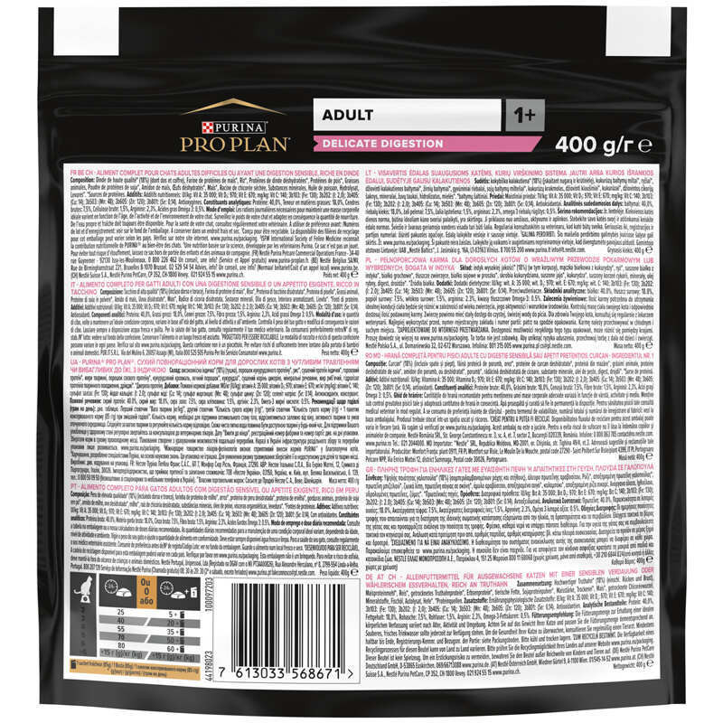 Pro Plan Adult Delicate Digestion Turkey Сухий корм для котів з чутливим травленням з індичкою