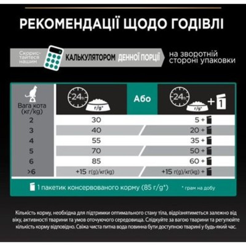 Pro Plan Adult Sterilised Renal Plus Rabbit Сухий корм для стерилізованих кішок з кроликом